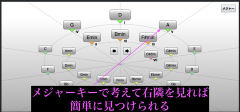 スクリーンショット 2020-11-05 13.44.34
