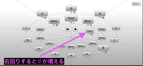 スクリーンショット 2020-10-30 12.21.03