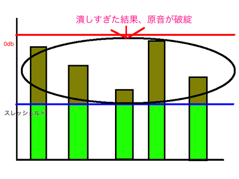 ああああ