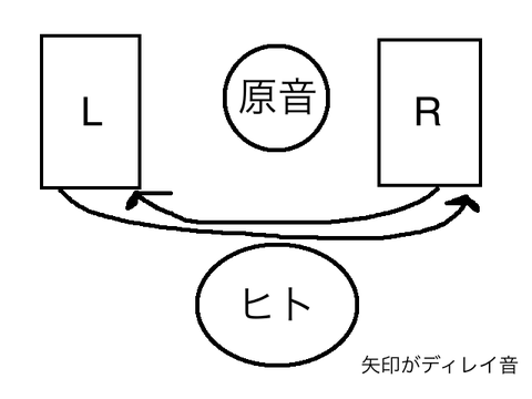 ああああ