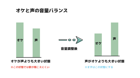 スクリーンショット 2022-04-22 0.47.54