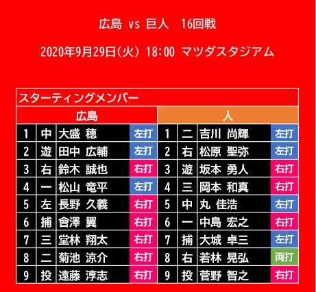 20200929_スタメン