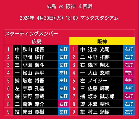 20240430_スタメン