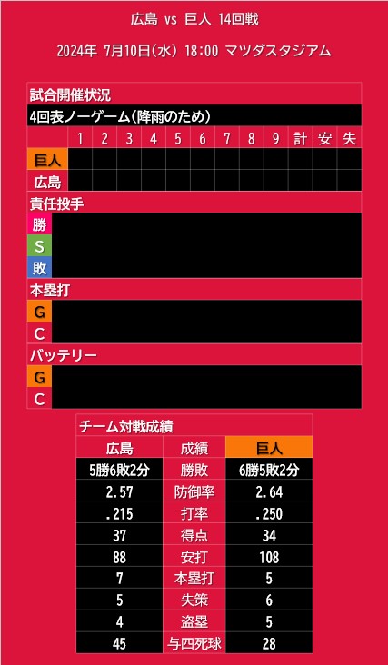 20240710_試合開催状況