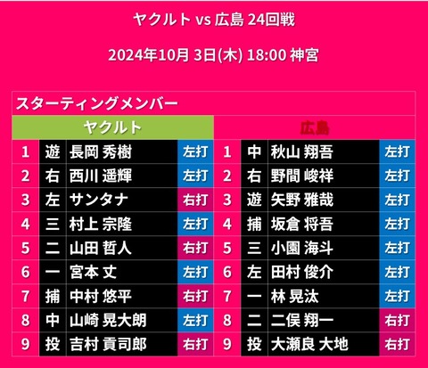 20241003_スタメン