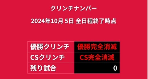 20241005_クリンチナンバー