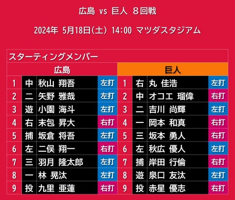 20240518_スタメン