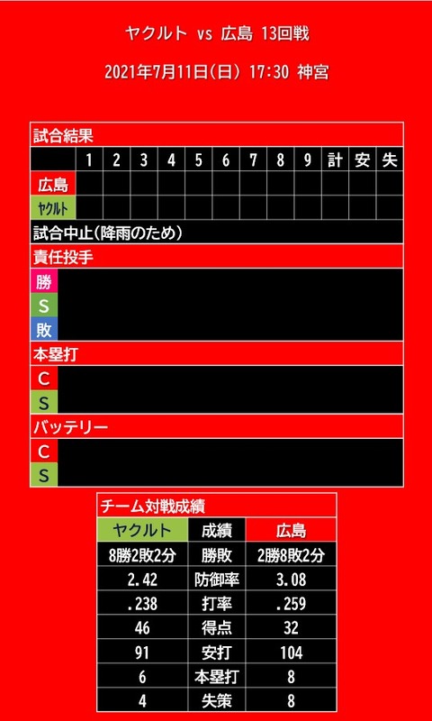 20210711_試合開催状況