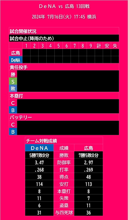 20240716_試合開催状況