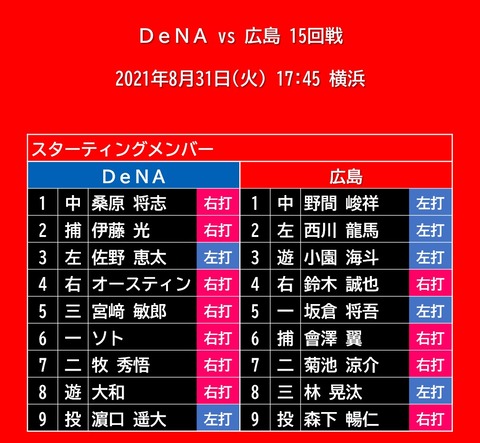 20210831_スタメン