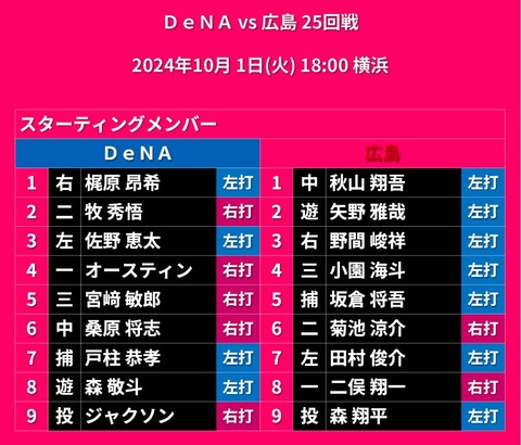20241001_スタメン