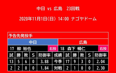 20201101_予告先発