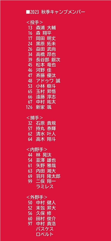 秋季キャンプメンバー_2023