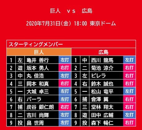 20200731_スタメン