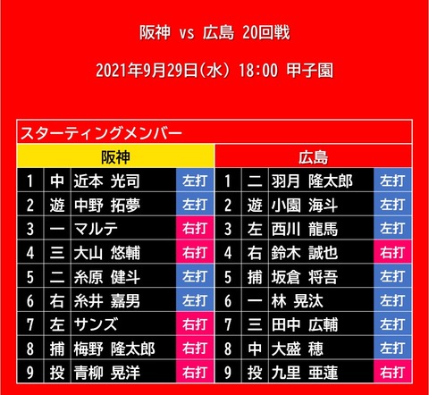 20210929_スタメン