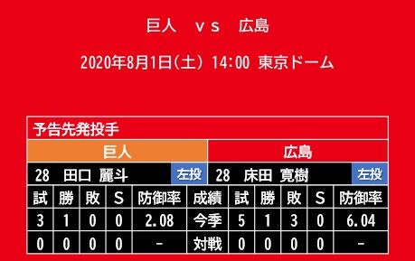 20200801_予告先発