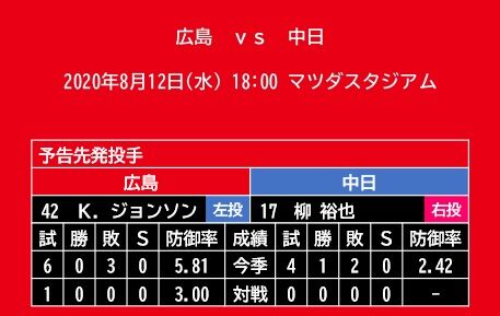 20200812_予告先発