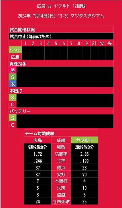 20240714_試合開催状況