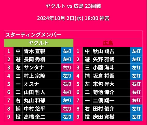 20241002_スタメン