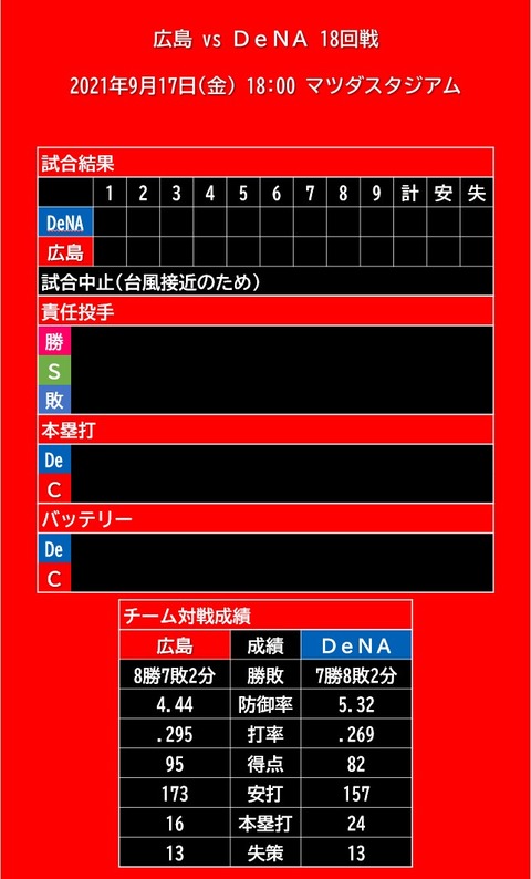 20210917_試合開催状況