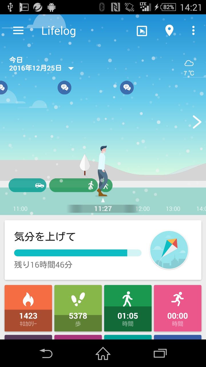 Lifelogのチャレンジ 行き着いた先は ほっとけー