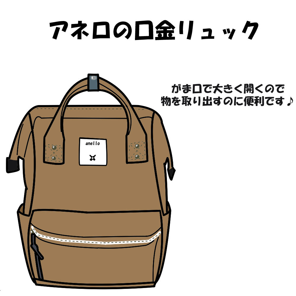 産前 マザーズリュックとしてanello アネロ をプレゼントしてもらいました ぷーやへささげるeveryday 産前 マザーズリュックとしてanello アネロ をプレゼントしてもらいました ぷーやへささげるeveryday