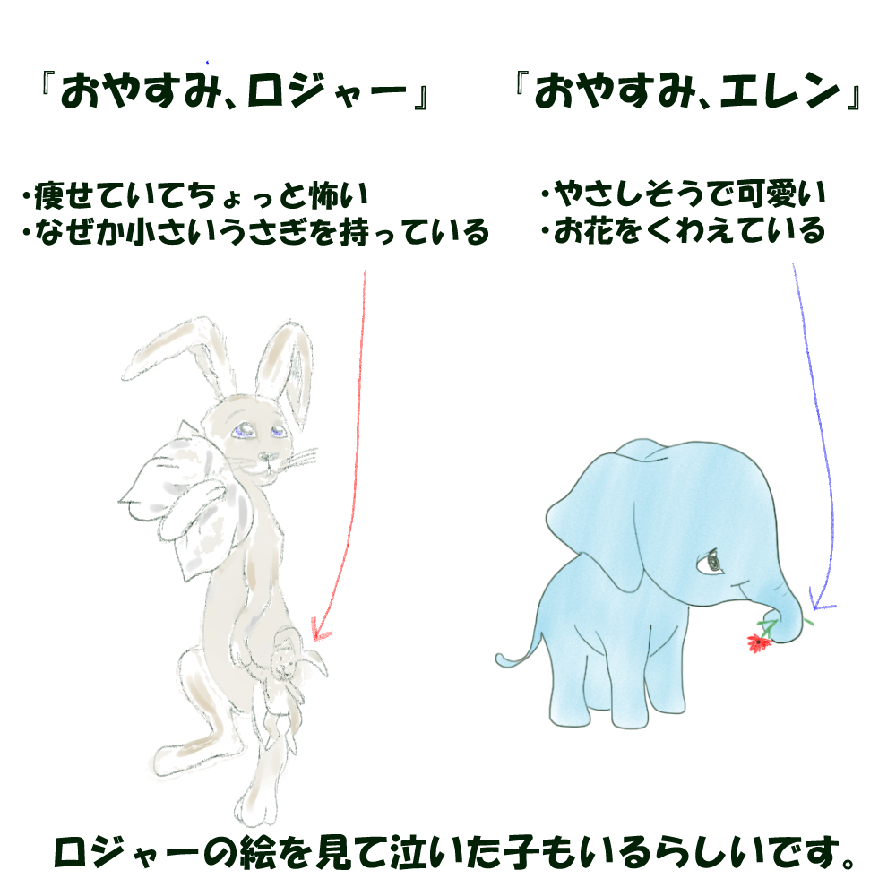 なる 絵本 眠く