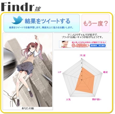 Findr