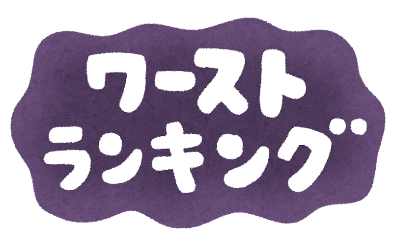 ワースト