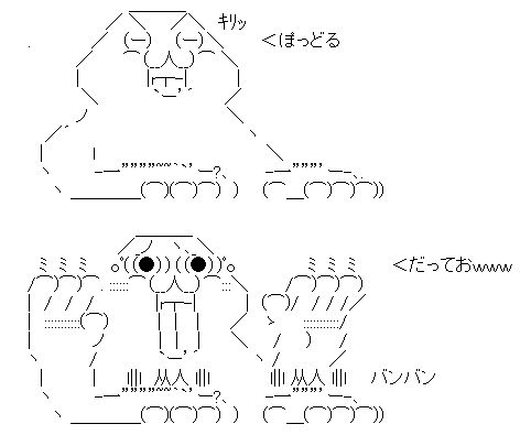 やる夫 アスキーアート