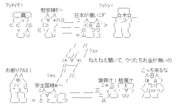 謝罪と賠償　ＡＡ(アスキーアート)