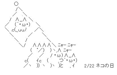 2/22 ネコの日 アスキーアート