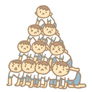 スクールカースト