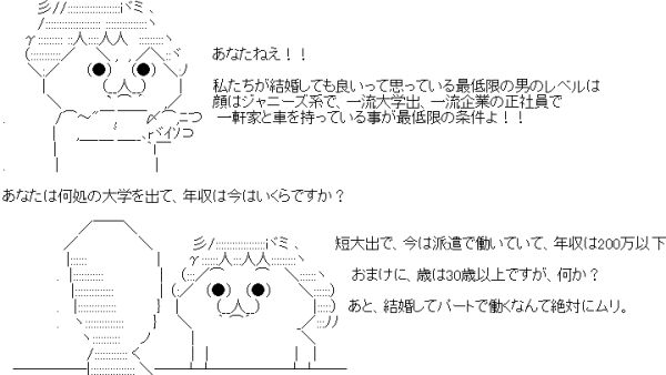 結婚相手を高望みする女 AA