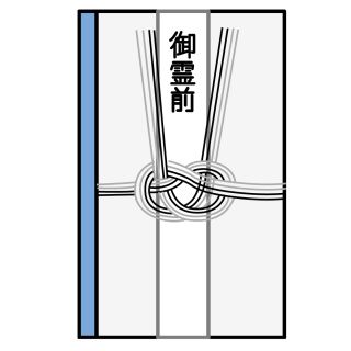 義実家から「香典が間に合わないので立て替えておいてくれ」と言われた