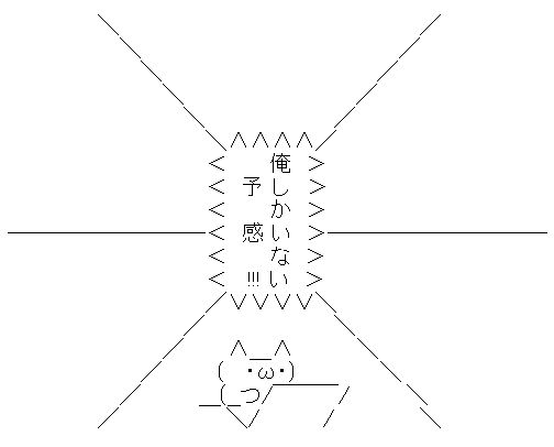 予感 AA アスキーアート
