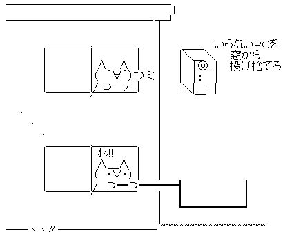 窓から捨てろ ＡＡ