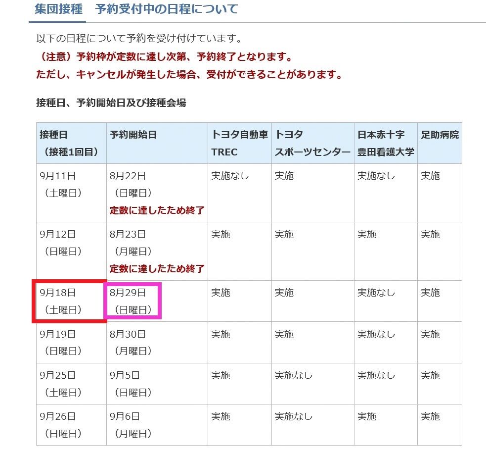 予約取れました 漂えど沈まず