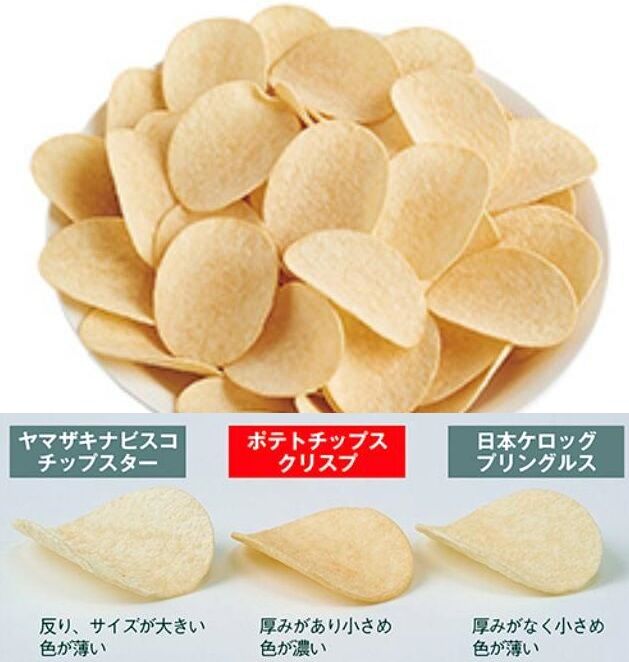 ポテチいろいろ 漂えど沈まず