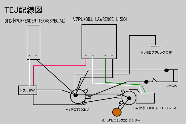 密かな憧れ Fernandes Tej Part2 六弦先生のエレキギター道場
