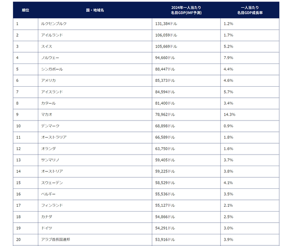スクリーンショット 2024-05-05 161614