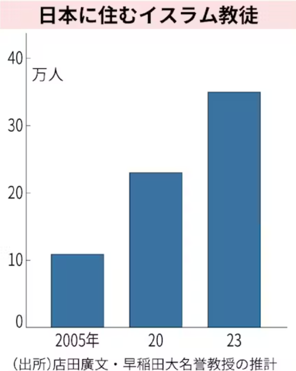 スクリーンショット 2025-10-08 125223