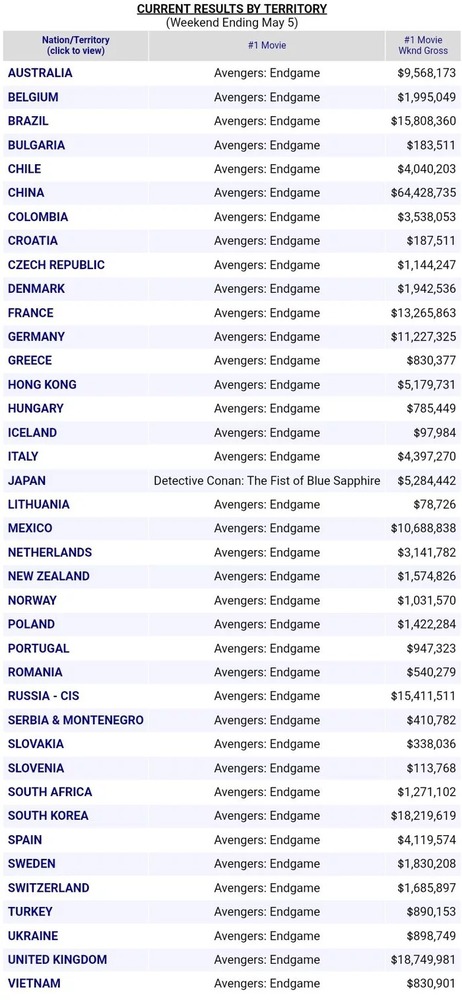 why-marvel-movies-dont-dominate-japan-01
