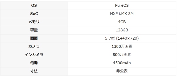 スクリーンショット 2023-07-09 152649