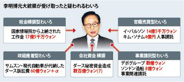 152023775812_20180305