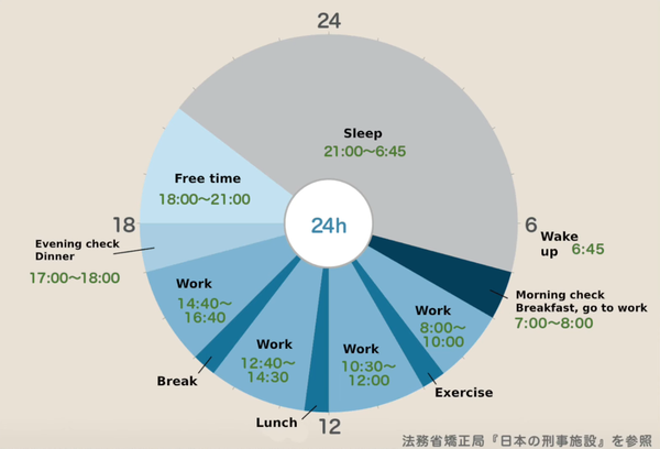 スクリーンショット 2023-10-15 181131
