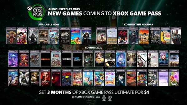 XBOX