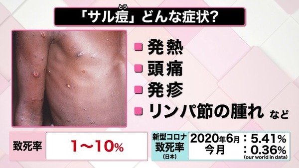 20220520-04446779-nnn-002