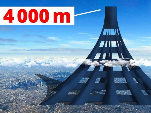 O-arranha-ceu-mega